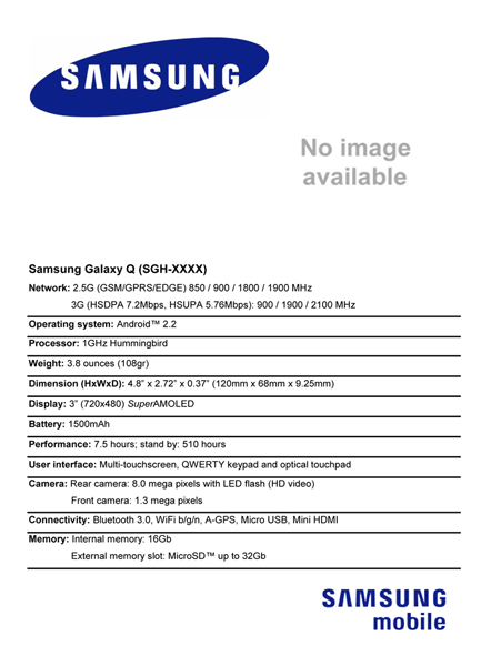 ญาติเยอะ! โผล่อีก Samsung Galaxy Q เล็กๆแต่แรงได้ใจ