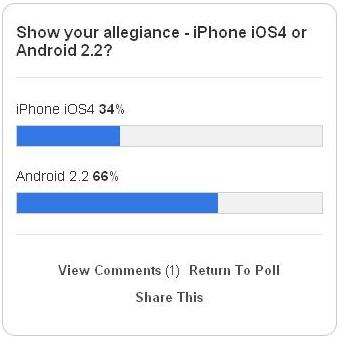 Android 2.2 vs Apple iOS 4 — Android wins! มาดูชาว UK vote กัน