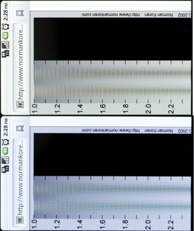 ไม่ชอบสีหน้าจอ.. ก็จับ calibrate เลยสิ