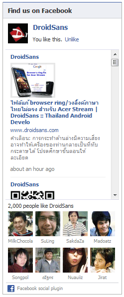 Facebook Fan Page …. 2000 คนแล้ว!!!