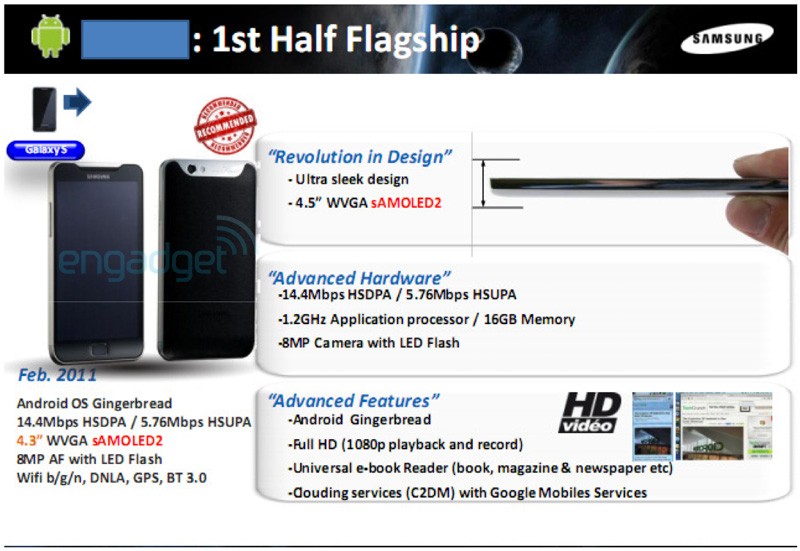 หลุดแอนดรอยด์ Samsung 2 รุ่นใหม่ ใหม่หมดทุกส่วน
