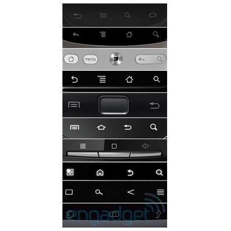 Android Fragmentation ใครว่ามีแค่เรื่อง Firmware??!?