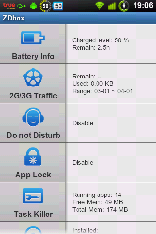 ZDbox แอพเดียวครบครัน เรื่อง Android