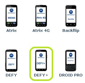 หรือ Defy จะมี minor change