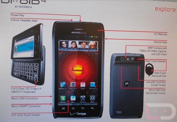 สเปค Droid 4 มาแล้ว.. มันคือ RAZR ติด QWERTY keyboard