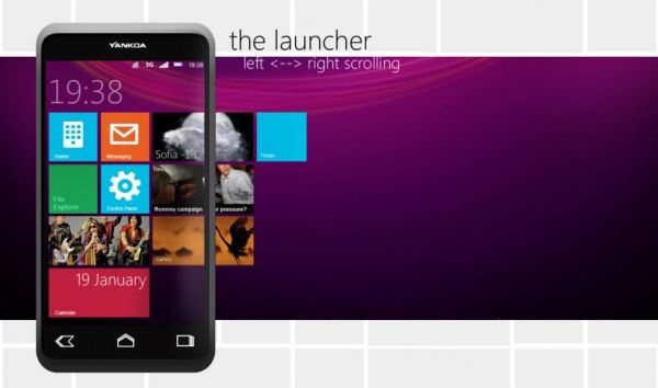 Skydroid Project จับ Metro UI ใส่หุ่นเขียว