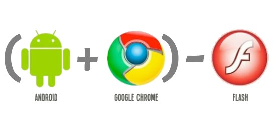 Adobe ยืนยัน “เลิกแล้วค่ะ หนูเลิกทำ Mobile Flash แล้วค่ะ”