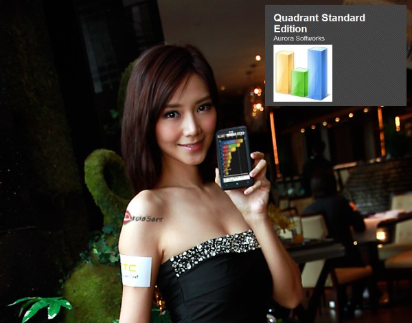 ผ่านมาเป็นปีในที่สุด Quadrant ก็ update ให้รองรับ multi-core และ ICS แล้วจ้า