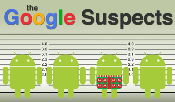 [บทความพิเศษ] เมื่อแอนดรอยด์​ “กำลังจะหมดอายุ” ผลจากการรวมตัวกันของ Google และ Motorola