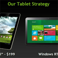Nvidia เผยโฉม “Kai” แพลตฟอร์มที่จะทำให้ Android Tablet Quad Core ราคา $199 เป็นความจริง !