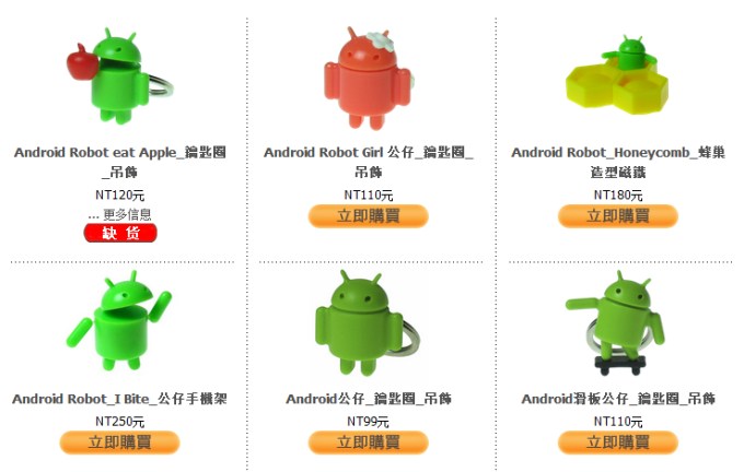 พวงกุญแจหุ่นเขียวฮิตที่ไต้หวัน รุ่นที่ขายหมดเร็วที่สุดคือ . .