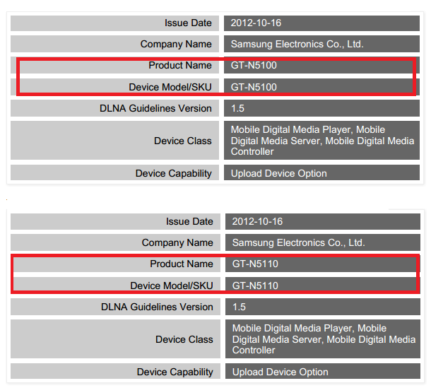 มีมูล! หรือว่า Samsung กำลังทำ Galaxy Note ขนาด 7 นิ้วอยู่?