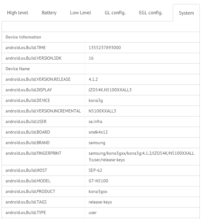Samsung GT-N5100 เป็นรหัสของอุปกรณ์ลึกลับที่โผล่มาอีกแล้ว !!!