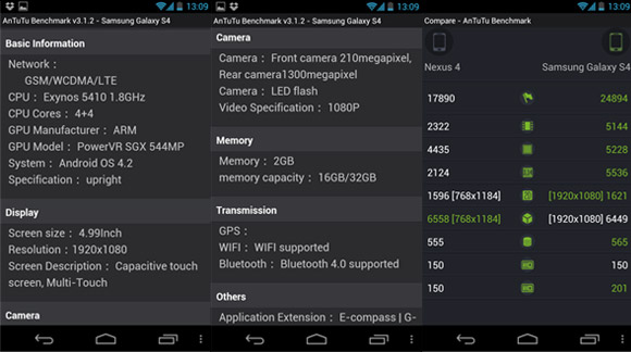 หลุดสเปค Samsung Galaxy S IV ผ่าน AnTuTu