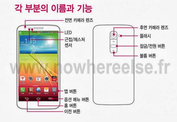 มาแล้วรูปหลุดคู่มือการใช้งาน LG G2 เผยรายละเอียดภายนอกของเครื่อง