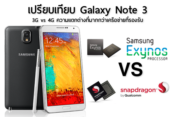 [updated]ไขข้อข้องใจ Galaxy Note 3 รุ่น 3G และ 4G LTE แตกต่างกันอย่างไร