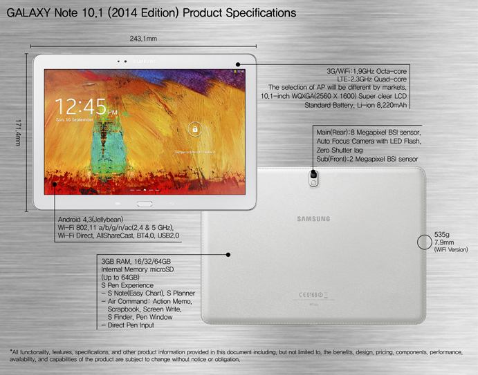 [สเปคและราคา] Samsung Galaxy Note 10.1 (2014 edition)