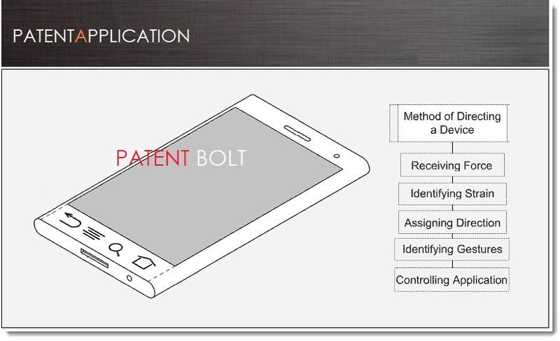 Google จดสิทธิบัตรใหม่ สั่งงาน Android ด้วยการบีบ