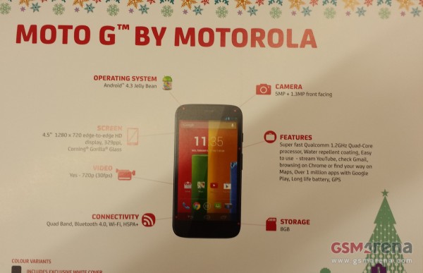 หลุดภาพ Moto G คอนเฟิร์มว่าที่ smartphone ราคาประหยัดจากทาง Moto