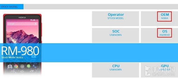 Browsermark benchmark เผยคะแนนทดสอบ Benchmark Nokia Normandy !