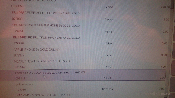 ยุคตื่นทอง…หลุดข้อมูลจากผู้ให้บริการยืนยัน Samsung Galaxy S5 มีสีทองกับเค้าด้วย