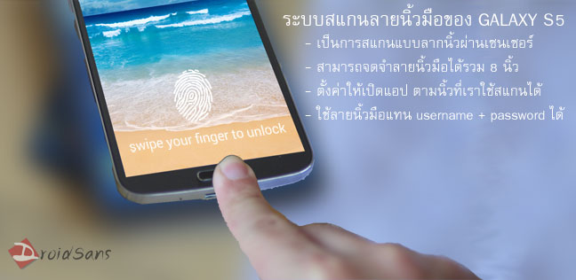 ยืนยัน Samsung Galaxy S5 มาพร้อมระบบสแกนลายนิ้วมือ ที่ไม่ได้มีไว้แค่ปลดล็อคเครื่อง