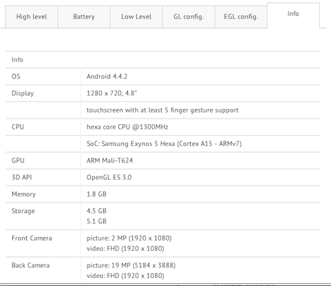หลุดรายละเอียด Galaxy S 5 Zoom มาพร้อมกล้องหลัง 19MP!