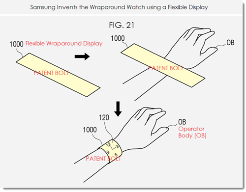 อนาคตอยู่ไม่ไกล…Samsung จดสิทธิบัตรหน้าจอรัดข้อมือแบบยืดหยุ่นเตรียมทำ Smartwatch!