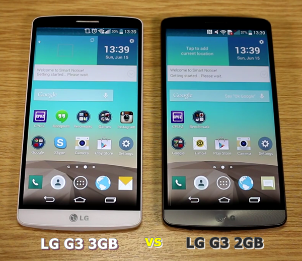 วัดกันหน่อย…ลองมาดูผล benchmark ของ LG G3 รุ่นเกาหลี (3GB) ปะทะรุ่นเมืองไทย (2GB) ต่างกันแค่ไหน…เชียว