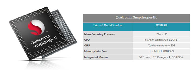 พบ Snapdragon 410 ชิพ 64-bit ราคาประหยัด ถูกทดสอบบนมือถือ Huawei