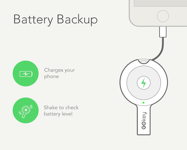 GoKey พวงกุญแจอิเล็กทรอนิกส์ที่ทำได้ทุกสิ่งเป็นได้ทุกอย่าง!