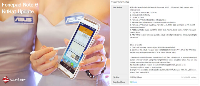 Asus ปล่อยอัพเดท KitKat ให้ Fonepad Note 6 แล้ว