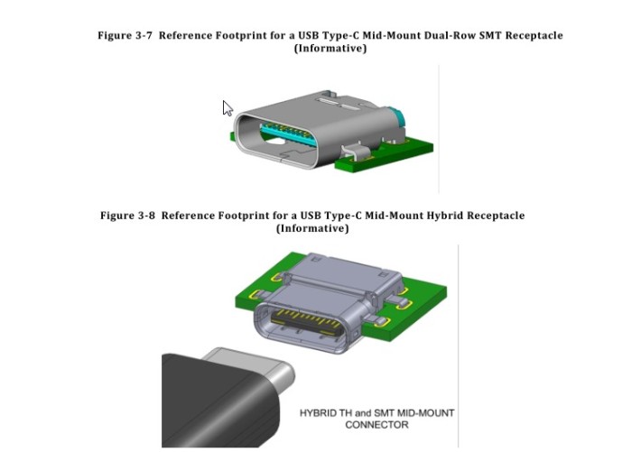 มาตรฐาน USB 3.1 Type C ออกแบบให้เสียบได้ 180 องศา ไม่ต้องหมุนต้องเล็งกันอีกต่อไป