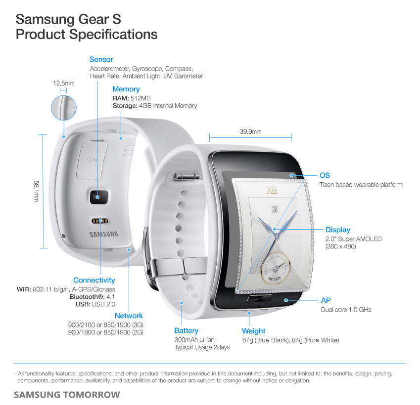 [IFA2014] Samsung เปิดตัว Gear S ที่สุดของนาฬิกาอัจฉริยะ