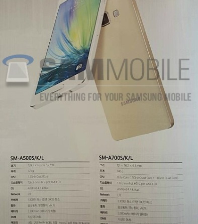 หลุดสเปค Samsung Galaxy A7 ตระกูล A และ Galaxy Grand Max