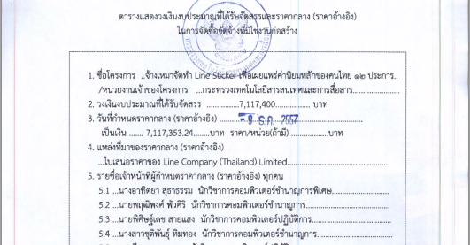 น้ำตาจิไหล! คนไทยเตรียมได้ใช้สติ๊กเกอร์ LINE ฟรีกับ “ค่านิยม 12 ประการ”