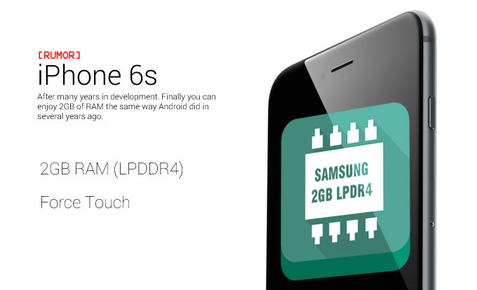 ลือ iPhone 6s จะมาพร้อม RAM 2GB และระบบสัมผัสแบบใหม่ Force Touch