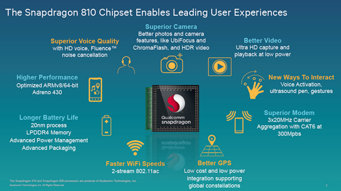 งานเข้า.. Qualcomm รับสภาพ Galaxy S6 จะไม่ใช้ Snapdragon 810 สุดท้ายอาจมีใช้งานแค่ไม่กี่รุ่น