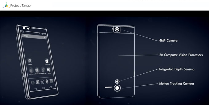 Project Tango มือถือกล้อง 3D ของ Google ออกจากห้องทดลอง Google[x] เปิดแผนกของตัวเองเรียบร้อย