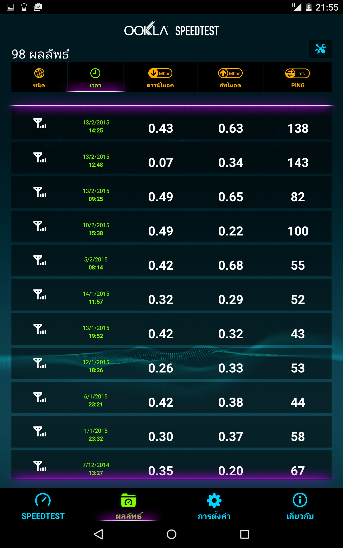 มาร่วมผจญภัยไปกับหมูฮัดเช้ยกัน ใน Gesundheit! เกมอาร์ทๆแต่รางวัลเพียบนะคร้าบ
