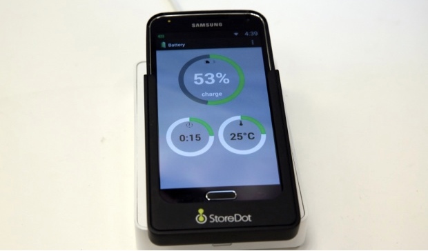 StoreDot เทคโนโลยีชาร์จแบตใหม่สุดล้ำ นาทีเดียวเต็ม!!