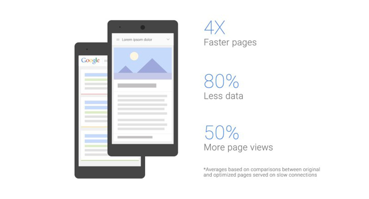 Google ทดสอบการแปลงเว็บไซต์ เพิ่มความเร็วในการโหลดได้ถึง 4 เท่า