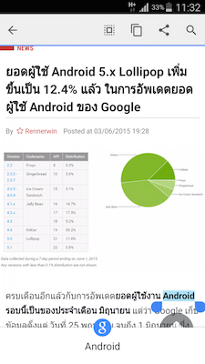 ฟีเจอร์ใหม่บน Chrome แตะปุ๊บหาปั๊บ ค้นหาสะดวกกว่าเดิมเพียบ