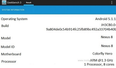 โผล่ข้อมูล Nexus 8 บน Geekbench 3 หรือว่า Google จะมีเซอร์ไพรส์?
