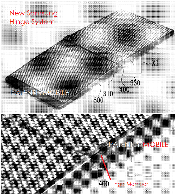 Samsung อาจเปิดตัว “มือถือจอพับได้” เดือนมกราคมนี้ พร้อมข้อมูลระบบข้อพับแบบใหม่