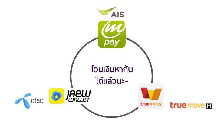 3 ค่ายมือถือ AIS mPay / Dtac Jaew / TrueMoney เปิดให้โอนเงินข้ามกระเป๋าหากันได้แล้ว