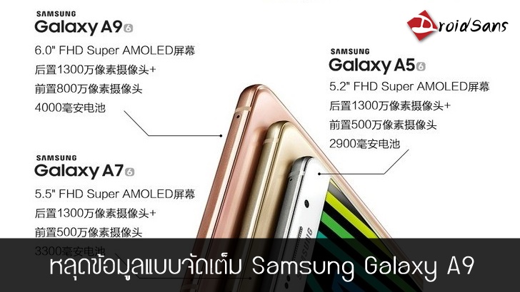 หลุดเต็มๆ Samsung Galaxy A9 มาพร้อมหน้าจอ 6 นิ้ว, Snapdragon 620 และแบตเตอรี่ 4000mAh