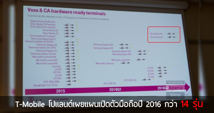 T-Mobile โปแลนด์ประกาศแผนเปิดตัวมือถือครึ่งปีแรก 2016, มี Samsung LG Sony HTC Microsoft อยู่ในแผน