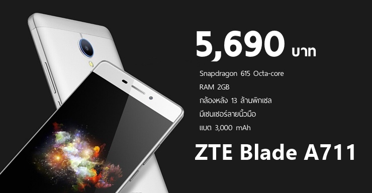 ZTE Blade A711 ลดเหลือ 5,690 บาท 17-19 ธ.ค.นี้เท่านั้น