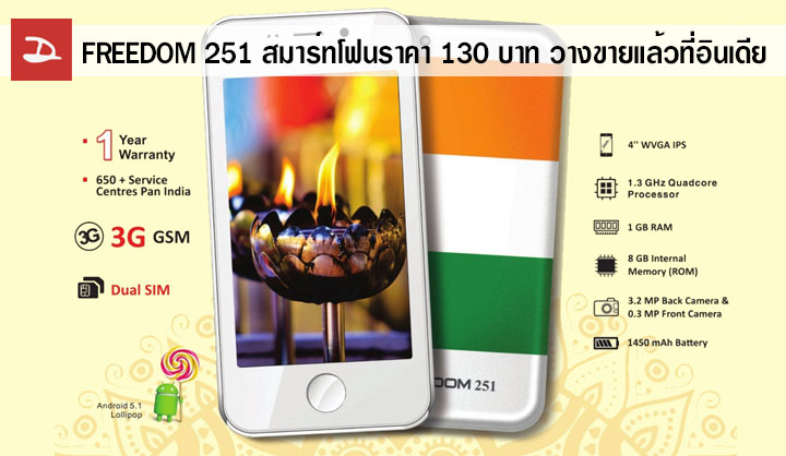 วางขายแล้ว Freedom 251 สมาร์ทโฟนถูกทะลุโลก เปิดราคา 251 รูปี คิดเป็นเงินไทยแค่ 130 บาท